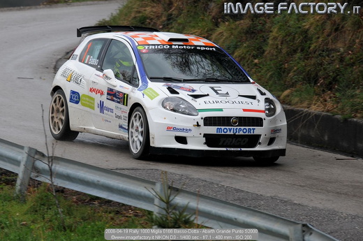 2008-04-19 Rally 1000 Miglia 0166 Basso-Dotta - Abarth Grande Punto S2000